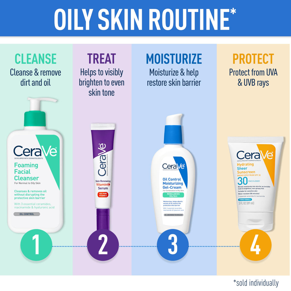 CeraVe Foaming Facial Cleanser, Daily Face Wash for Oily Skin, Hyaluronic Acid + Ceramides + Niacinamide, Fragrance Free & Paraben Free, Non-Drying Oil Control Face Wash, 19 Fluid Ounce